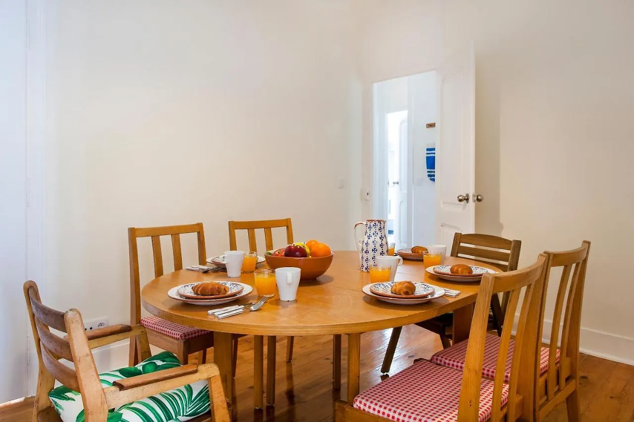 My Graca Flat In Lisbon Apartment